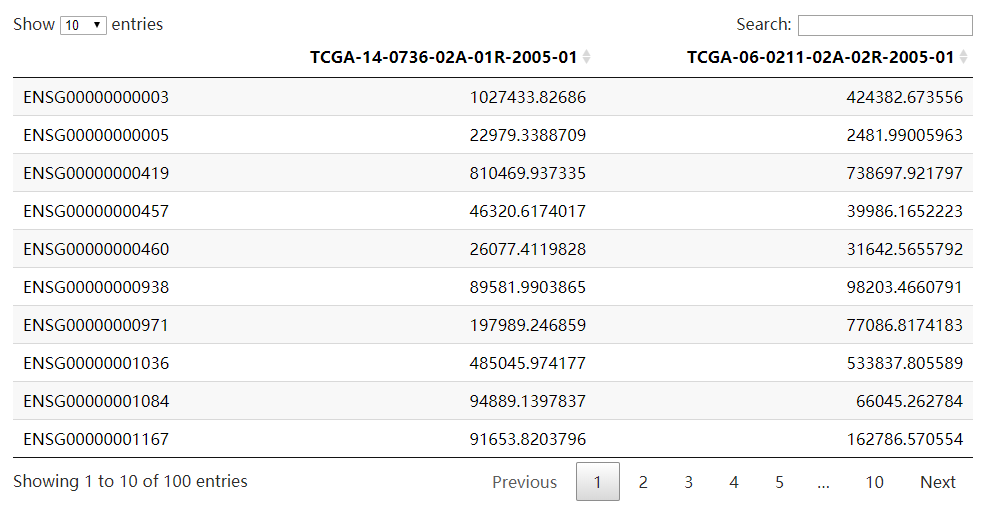 如何使用TCGAbiolinks下载TCGA的数据