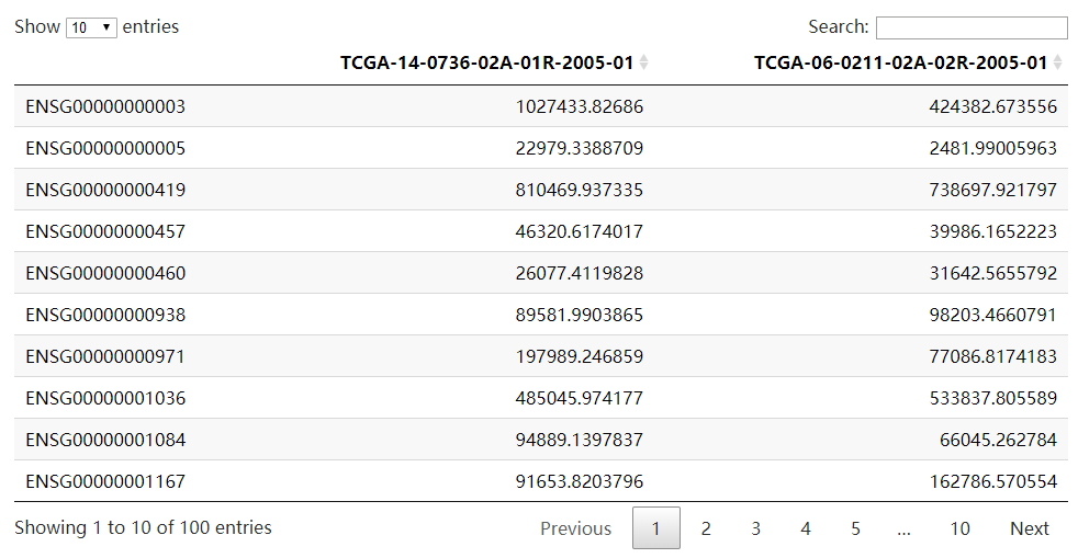 如何使用TCGAbiolinks下載TCGA的數(shù)據(jù)