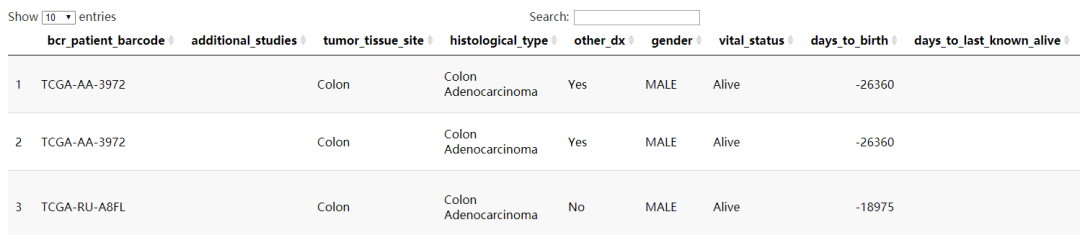 如何使用TCGAbiolinks进行生存分析