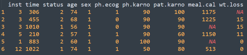 怎么用R语言进行KM生存