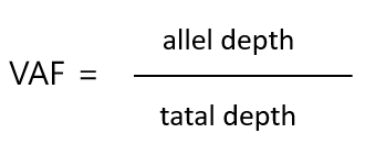 如何进行Variant Allel Frequency的分析