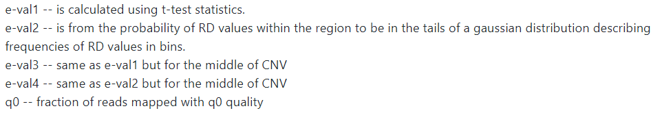 怎么使用CNVnator进行CNV检测