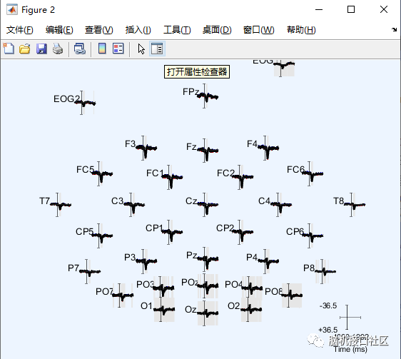 eeglab中如何選擇數(shù)據(jù)的epochs并進(jìn)行比較