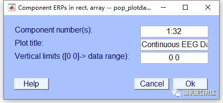 eeglab中如何绘制component spectra and maps和独立成分ERPs