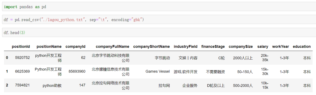 怎么用Python爬取分析拉勾网职位数据