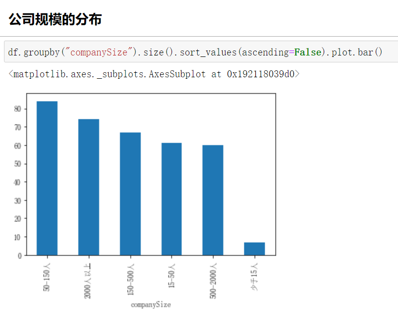 怎么用Python爬取分析拉勾网职位数据