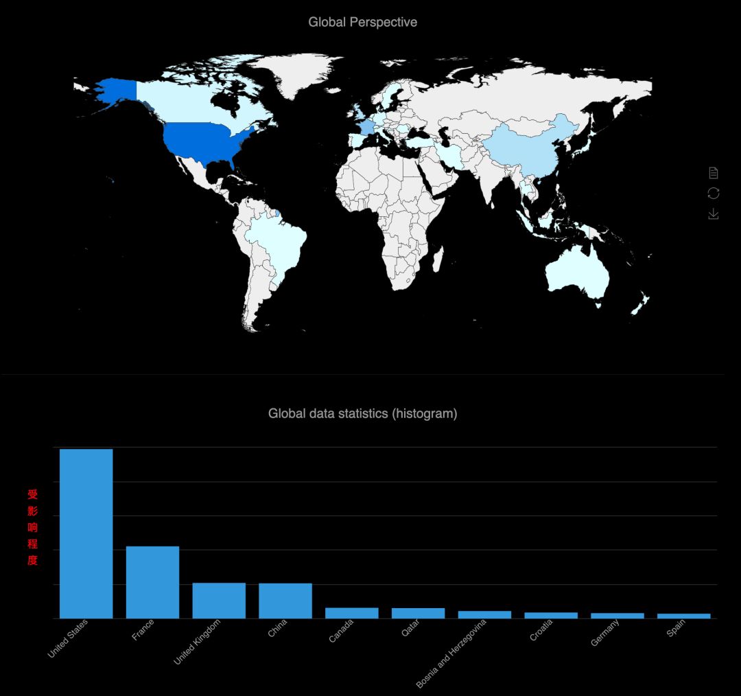 Wi-Fi流量信息泄漏CVE-2019-15126漏洞通告是怎样的