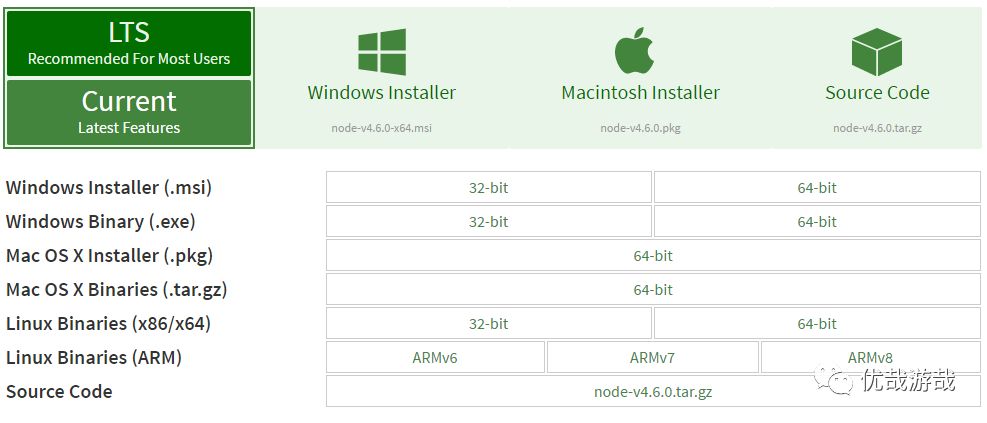 Windows系统中怎么搭建一个Node.js服务器