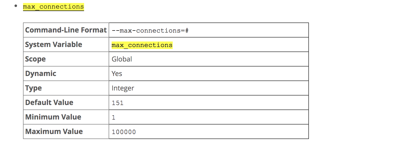 mysql配置变量的过程