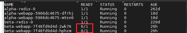 Kubernetes踩坑举例分析