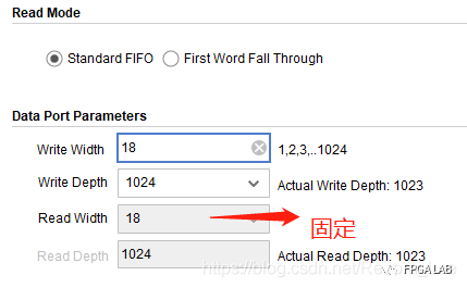 FIFO IP核使用的注意事项有哪些