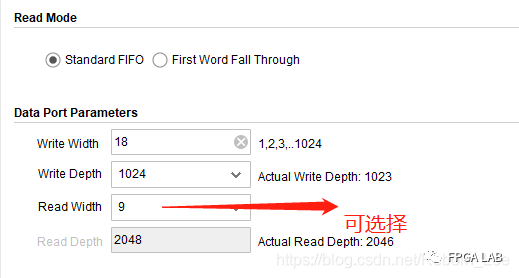 FIFO IP核使用的注意事项有哪些