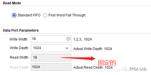 FIFO IP核使用的注意事项有哪些