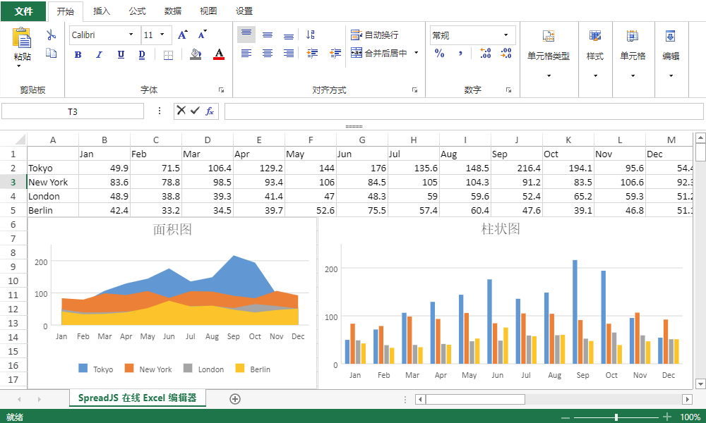 SpreadJS怎样开发一个在线Excel系统