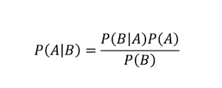 怎么使用NaiveBayes分类器检测虚假新闻