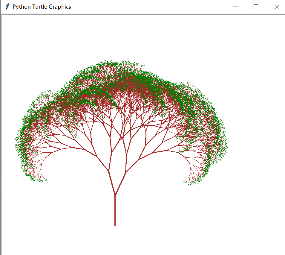 怎么用Python制作簡單的小游戲