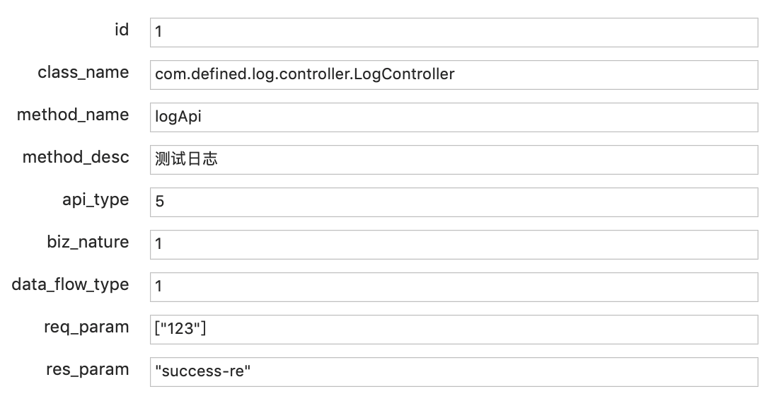 SpringBoot2集成日志以及复杂业务下的自定义实现是怎样的