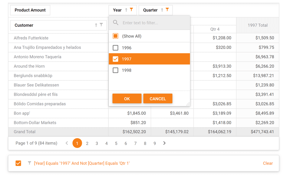 DevExpress ASP.NET v20.1有什么优点