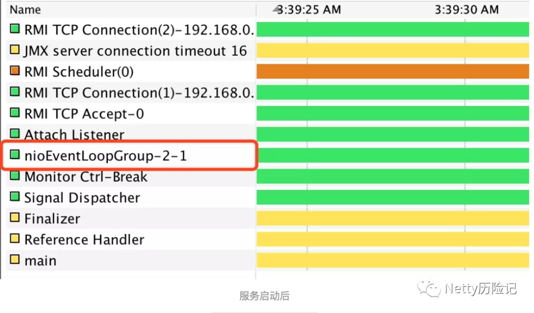 Netty中线程名称的示例分析