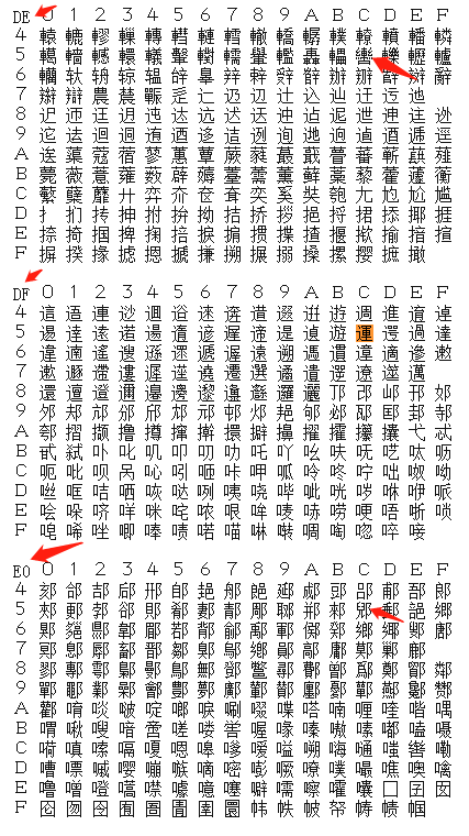 大数据中宽字节注入该怎么理解