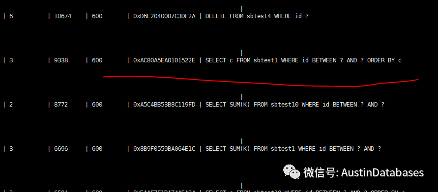 MYSQL  PROXYSQL的基本原理是什么