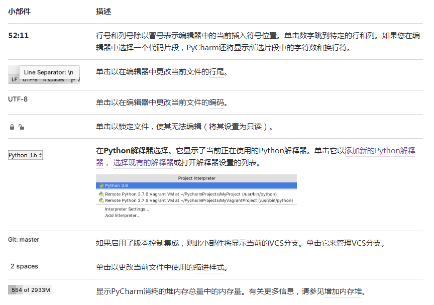 Python开发工具Pycharm用户界面分析