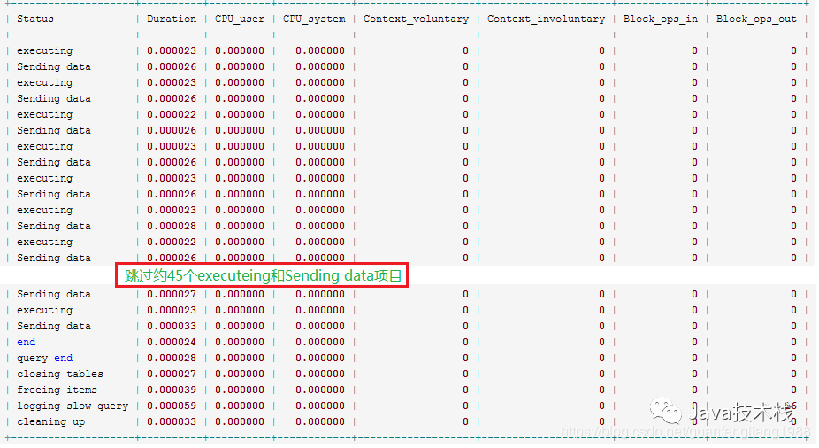 MySQL not exists不走索引的實例分析