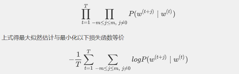 Word2Vec论文总结和实现是怎样的