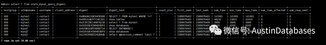 MYSQL proxysql如何进行信息获取和信息输出