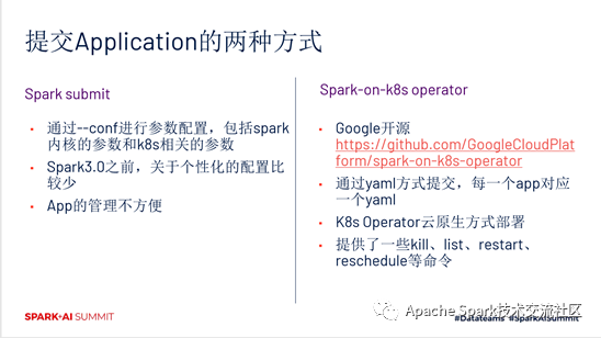 如何在kubernetes上运行apache spark