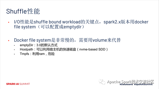 如何在kubernetes上运行apache spark