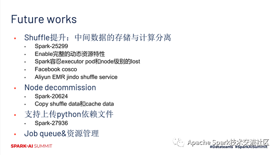 如何在kubernetes上运行apache spark