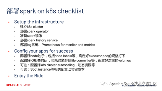 如何在kubernetes上运行apache spark