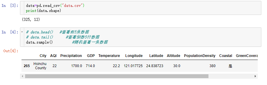 怎么用Python做AQI分析并可视化