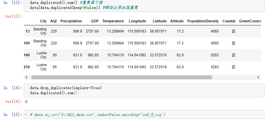 怎么用Python做AQI分析并可视化