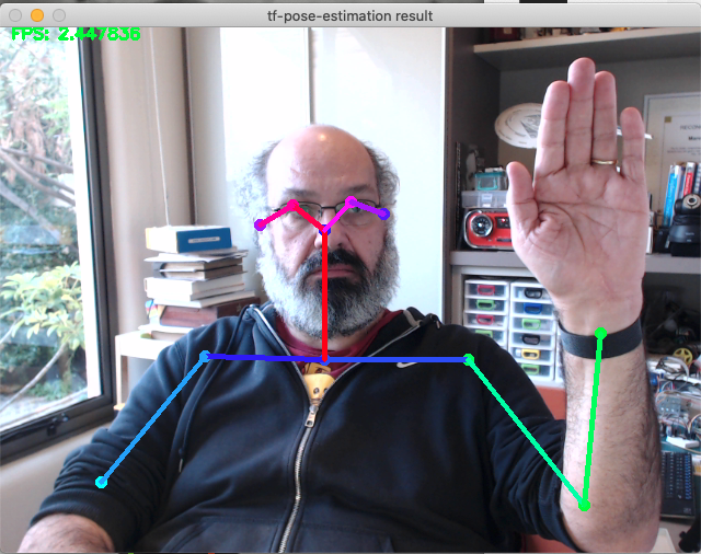 基于TensorFlow2.x的实时多人二维姿势估计是怎样的