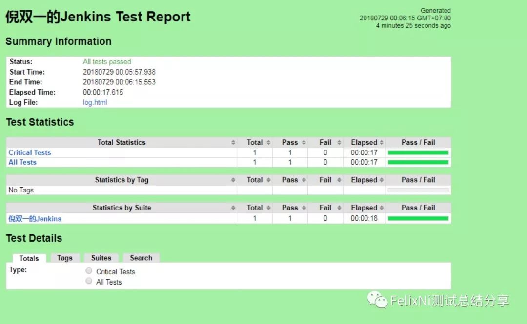 怎么進行Selenium2Library的簡單使用