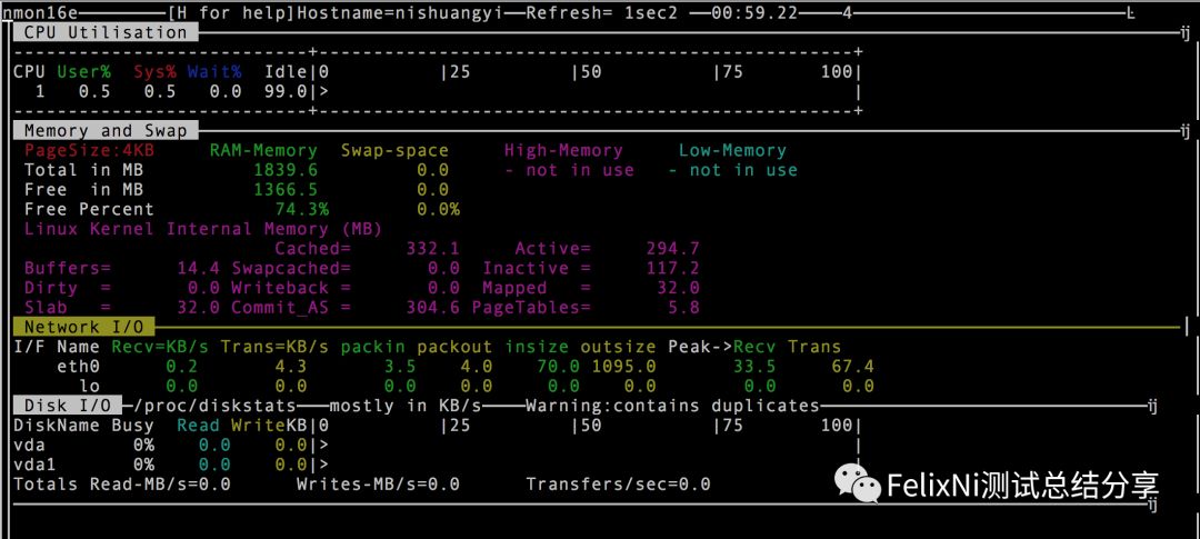 Linux中如何使用Nmon性能监控工具