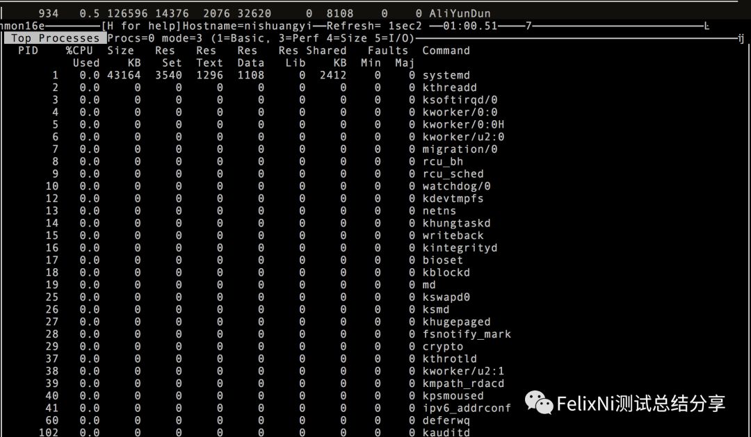 Linux中如何使用Nmon性能監(jiān)控工具