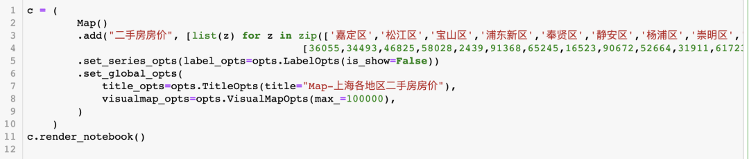 如何用PyEcharts绘制好看的交互式地图