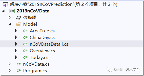 如何使用.NET Core获取并展示最新疫情数据