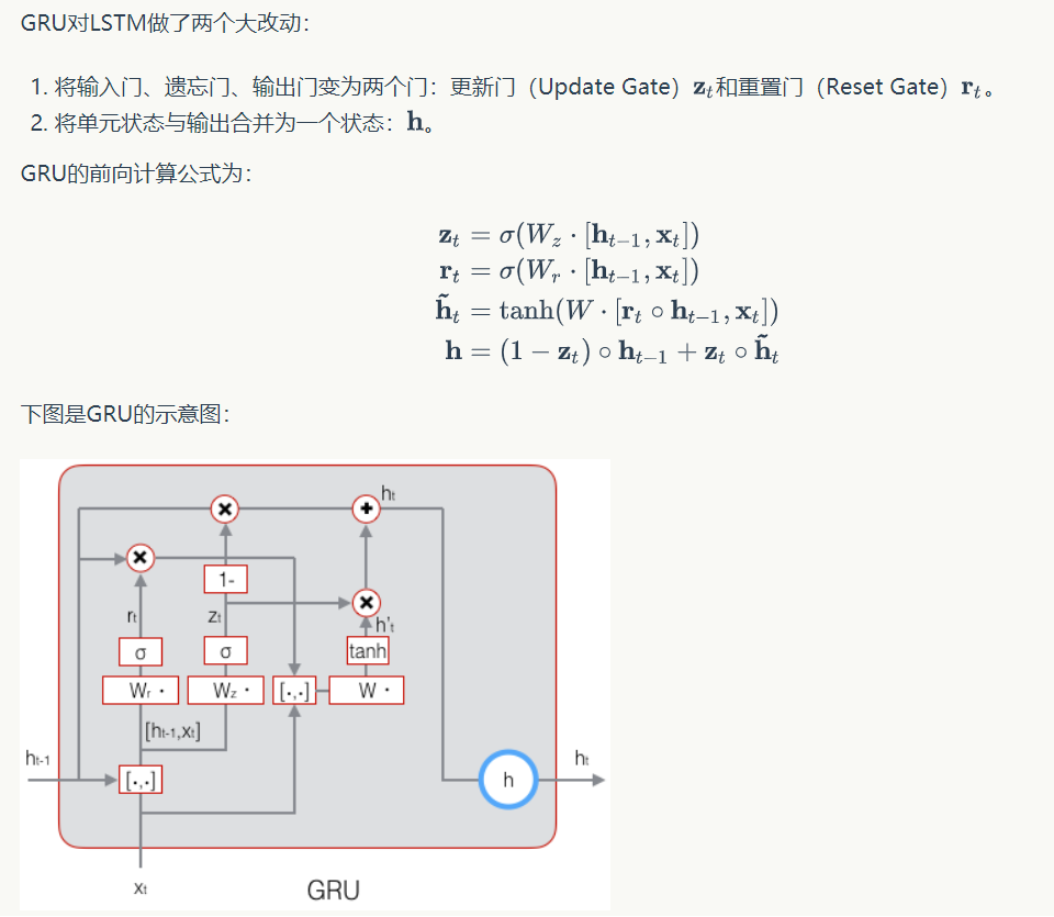 如何进行LSTM总结及sin与cos拟合应用