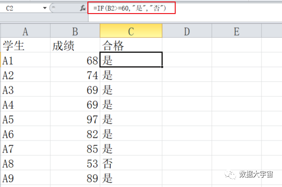 Python中怎么利用pandas实现按条件选择