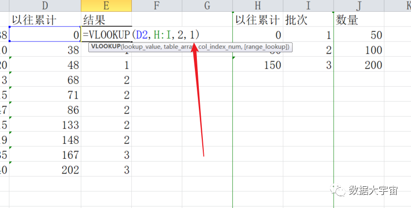 Python中怎么利用pandas实现二分法查找