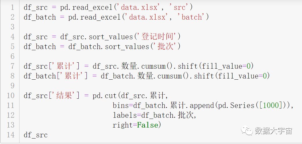 Python中怎么利用pandas实现二分法查找