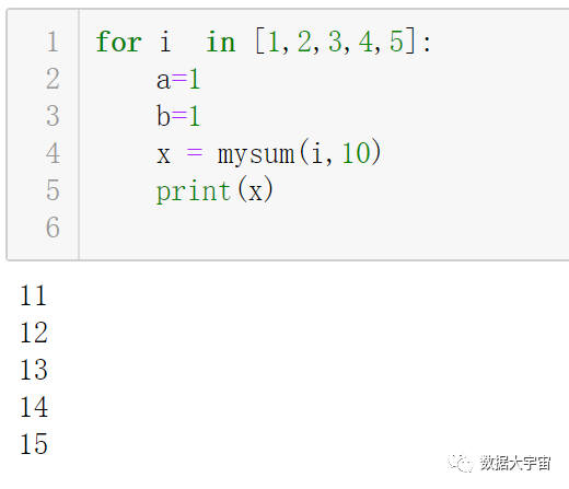 Python中怎么自定义函数与无限参数