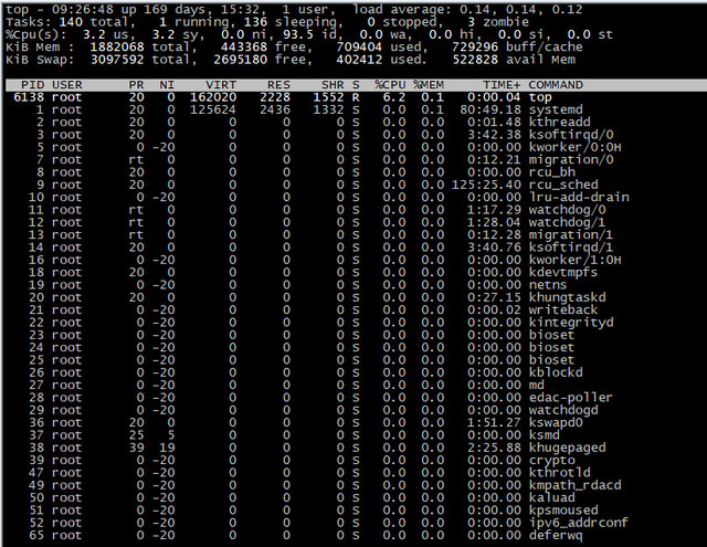 Linux提高工作效率的命令有哪些