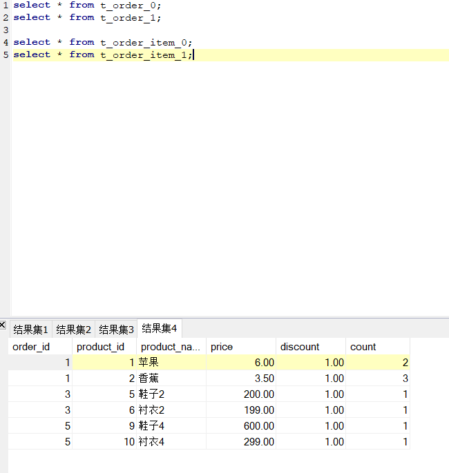 spring boot+mybatis-plus怎样使用shardingsphere分库分表