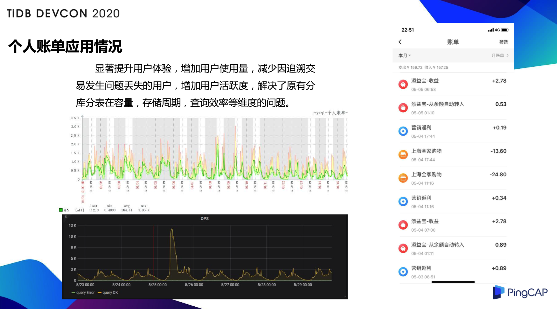 TiDB使用的坑有哪些