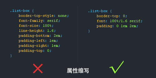 CSS书写规范、顺序的示例分析